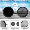 Adjustable Vision Glasses